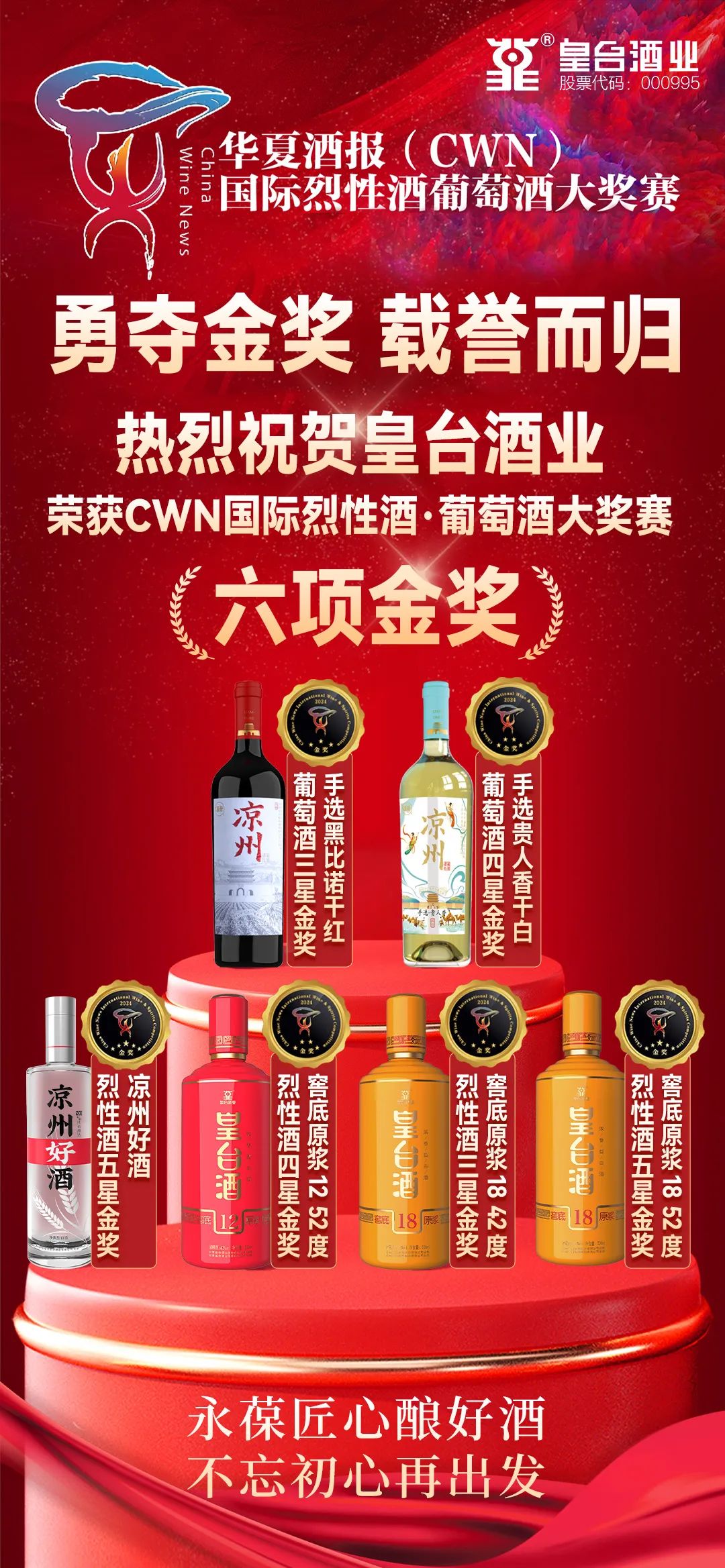 重磅喜讯｜皇台酒业荣捧cwn国际烈性酒·葡萄酒大赛六项金奖及品牌荣誉奖项